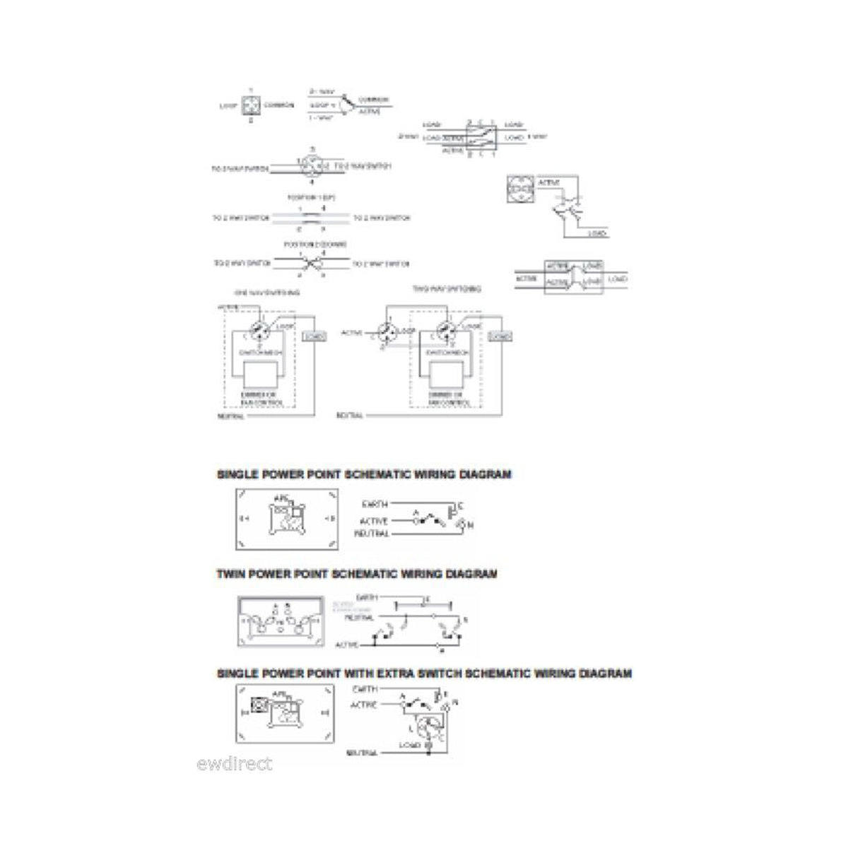 1 Gang Light Switch Large Dolly Euro Style LARGE Plate One Easy To Switch