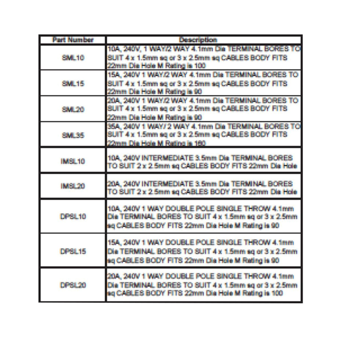 1 Gang Light Switch Large Dolly Euro Style LARGE Plate One Easy To Switch